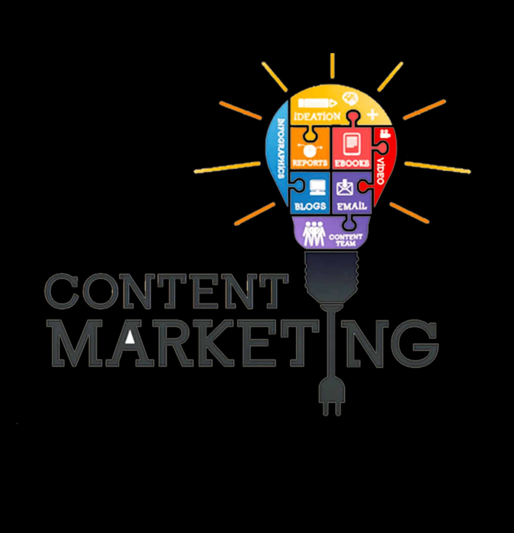 what is content marketing
