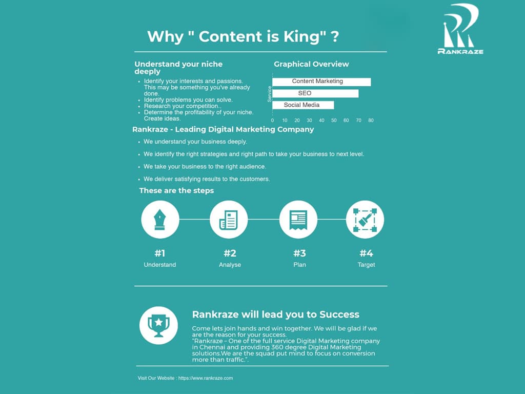 How a Digital Marketing Company Can Help You Take Your Business to the Next Level