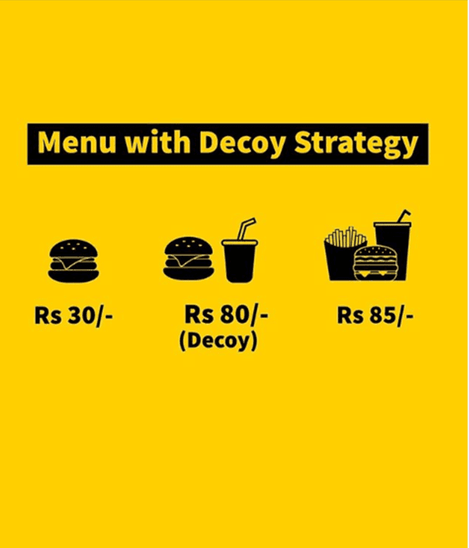 What Is Google My Business | Why Does Your Business Need It?