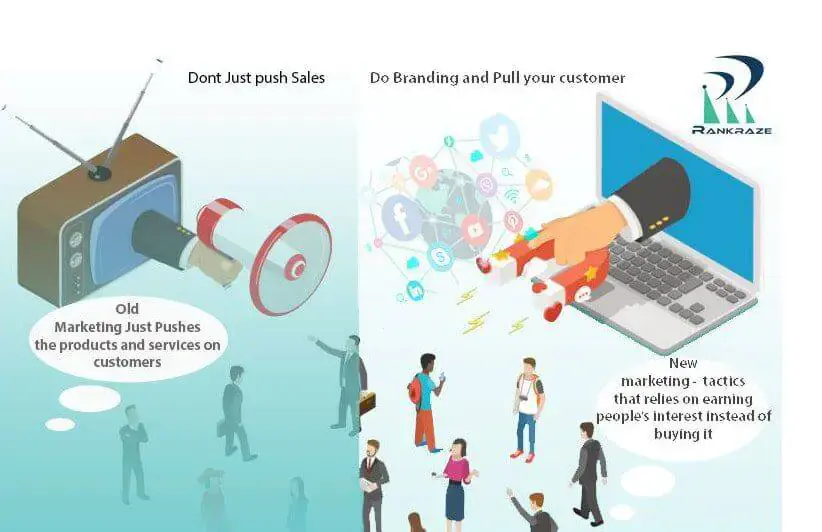 8 Tips on Effective Social Media Marketing and Branding